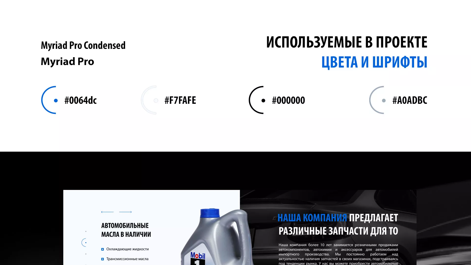 Разработка сайта магазина автозапчастей «М7» в Каргополе