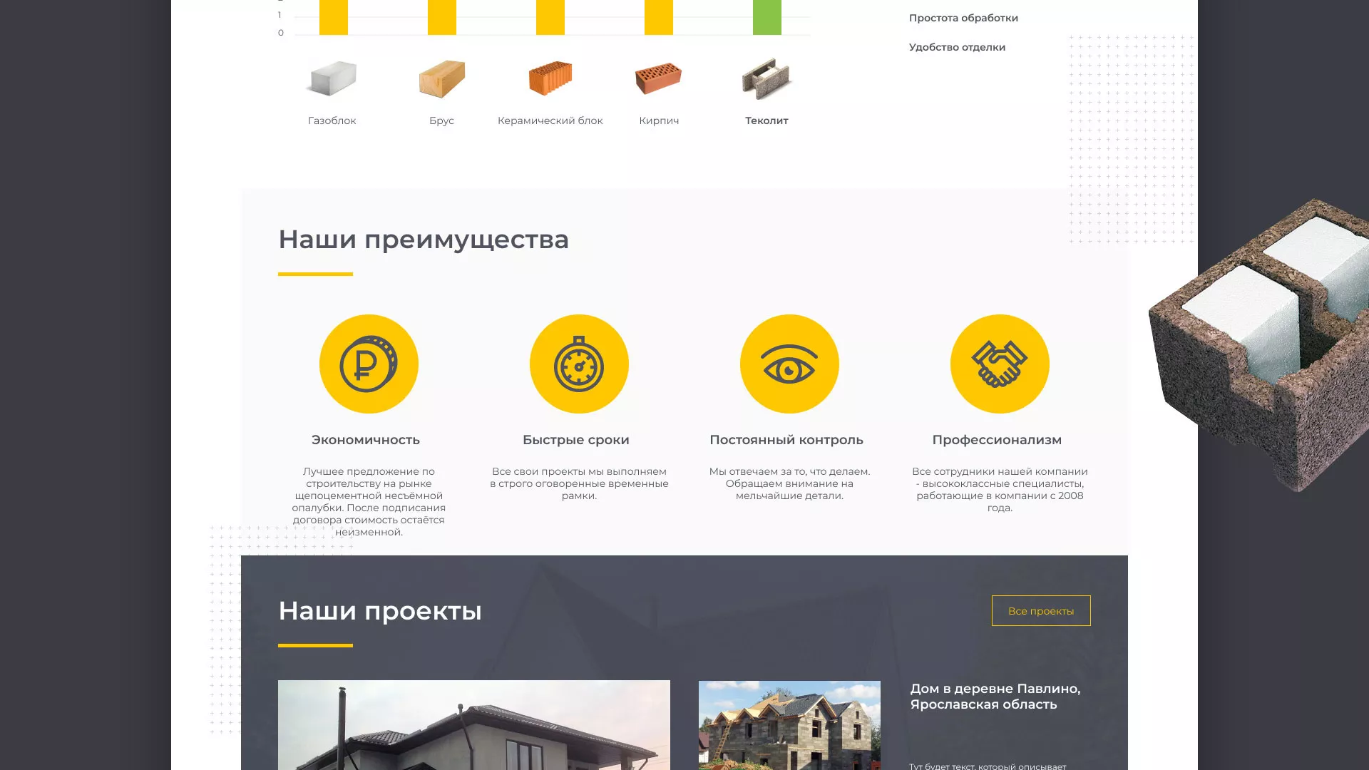 Создание сайта для строительной компании «ЭКОДОМ» в Каргополе