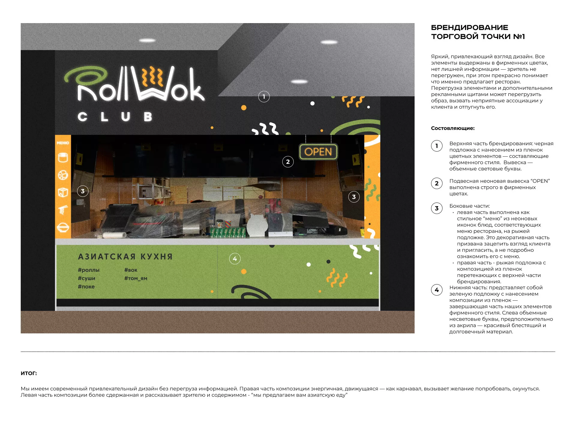 Брендирование торговых точек суши-бара «Roll Wok Club» в Каргополе