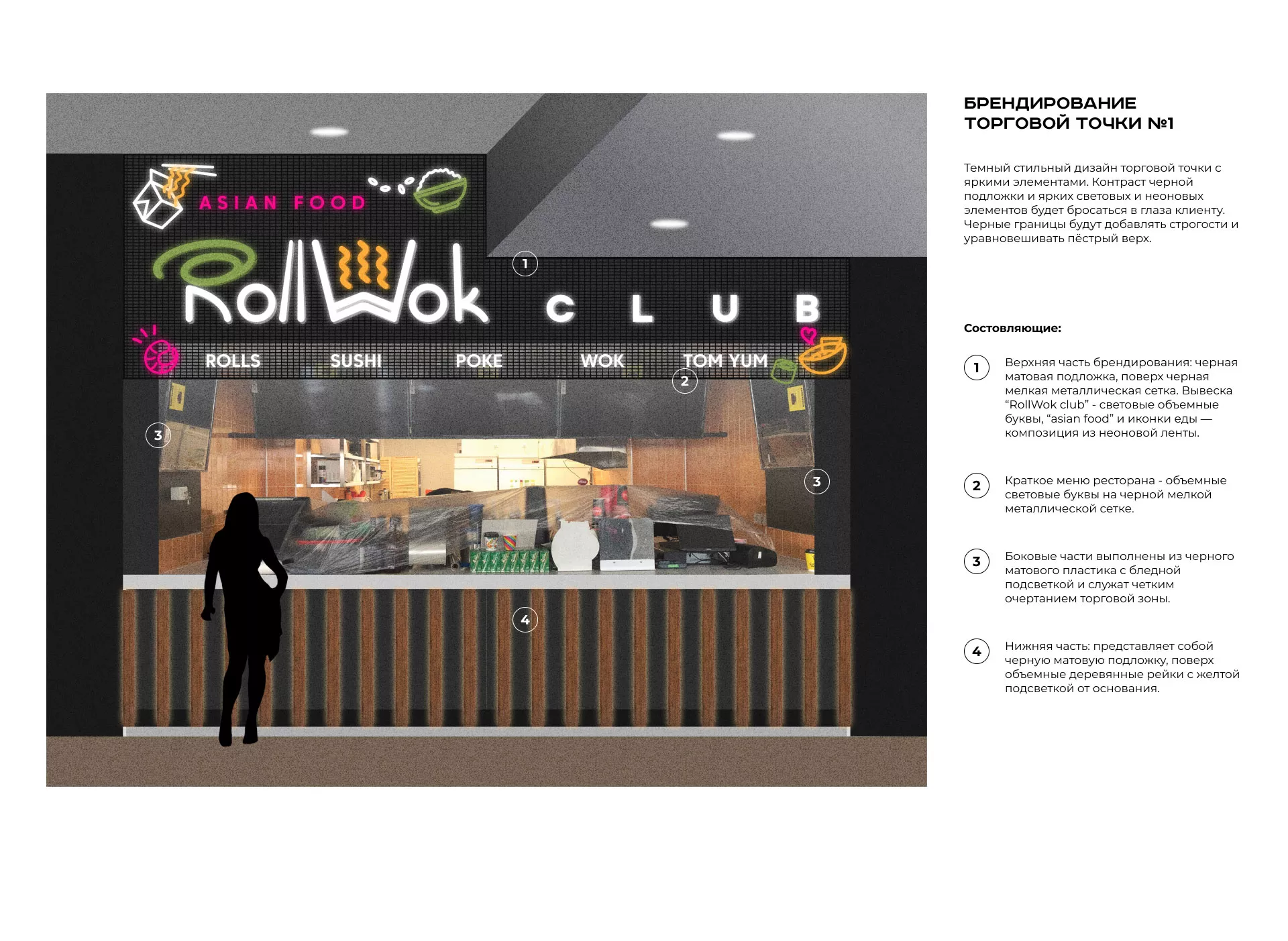 Брендирование торговых точек суши-бара «Roll Wok Club» в Каргополе