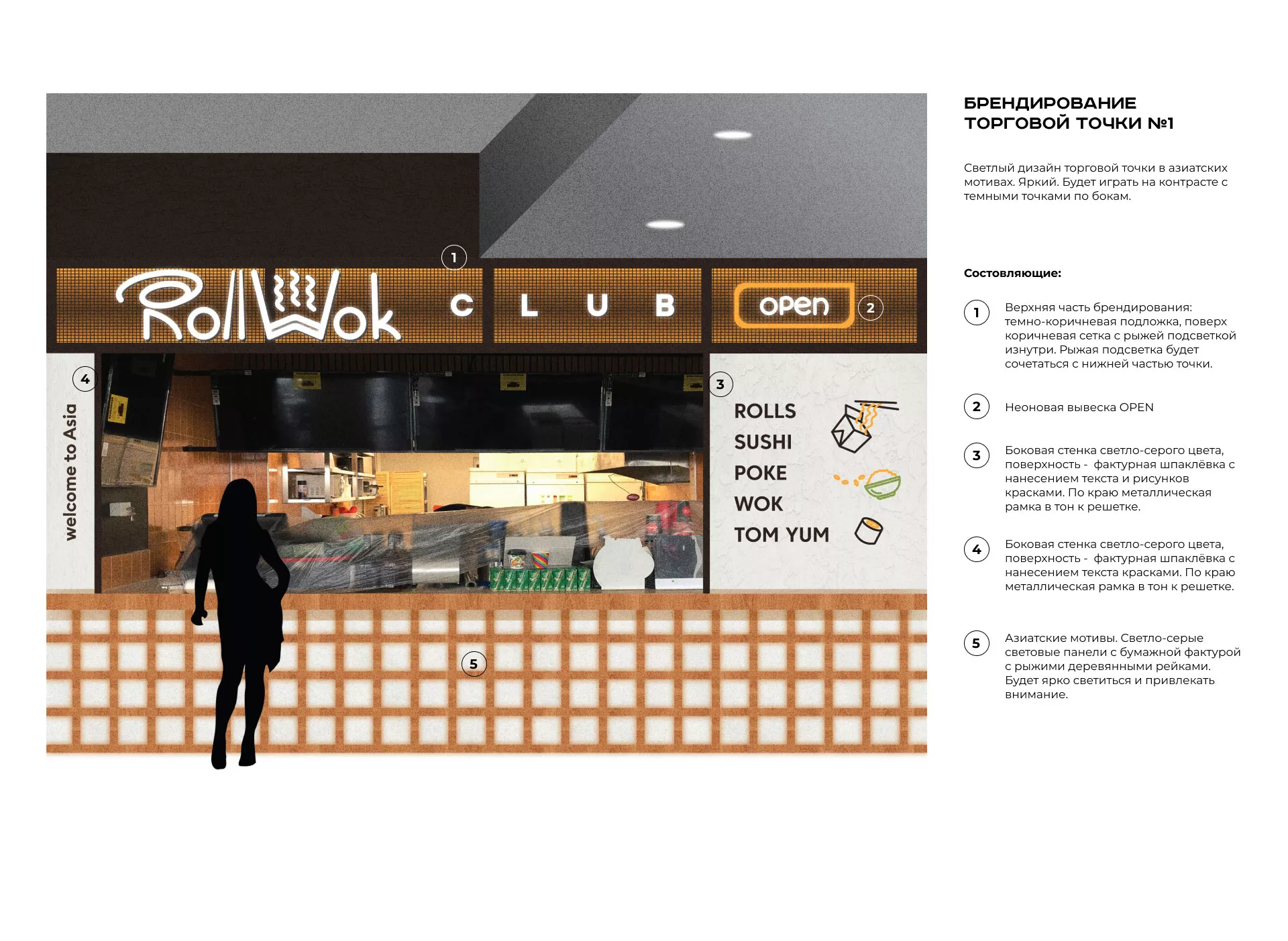 Брендирование торговых точек суши-бара «Roll Wok Club» в Каргополе